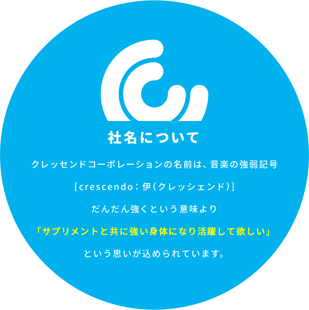 社名について：クレッセンドコーポレーションの名前は、音楽の強弱記号[crescendo：伊（クレッシェンド）]だんだん強くという意味より｢サプリメントと共に強い身体になり活躍して欲しい｣ という思いが込められています。