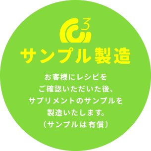 （3）サンプル製造：お客様にレシピをご確認いただいた後、サプリメントのサンプルを製造いたします。（サンプルは有償）